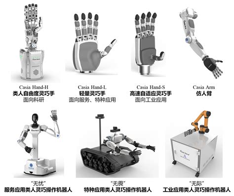 qb robotics 五指灵巧手-菁特智能onrobot robotiq kuka iiwa 灵巧手franka 复合机器人集成