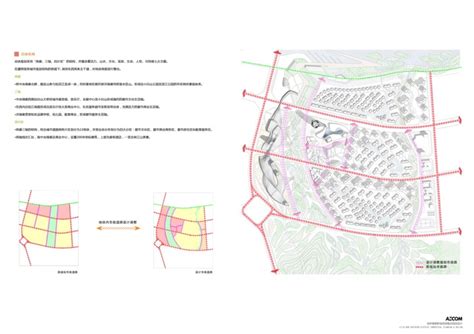 吉林CBD总体规划-城市规划建筑案例-筑龙建筑设计论坛