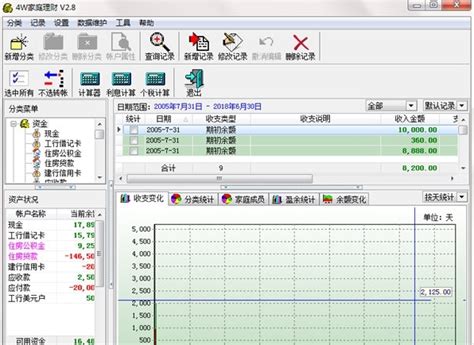 家庭理财软件官方下载-家庭理财软件(财智8)下载v8.4.0 简体中文绿色免费版-绿色资源网