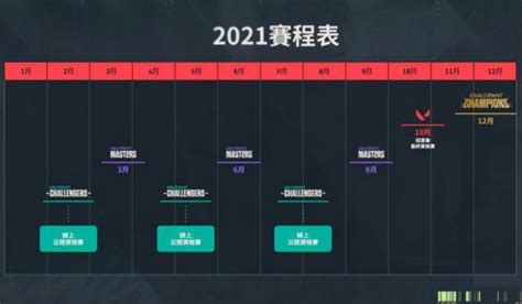 2024《瓦罗兰特》冠军巡回赛大师赛可能于上海举办_瓦罗兰特|游民星空