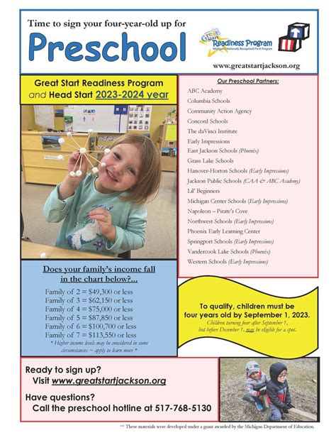 Madison School District | Great Start Readiness