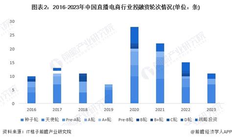 2024，可以乐观一些了_市场_外资_基本