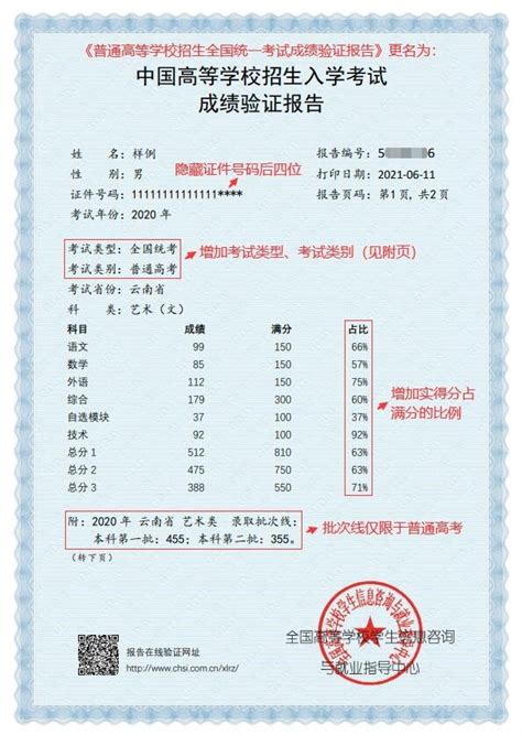 中考成绩单图片