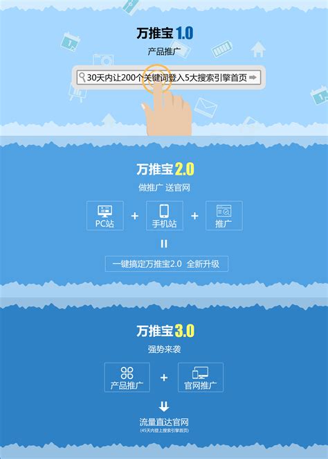 广东免费网站建设设计公司(广州网站设计建设)_V优客