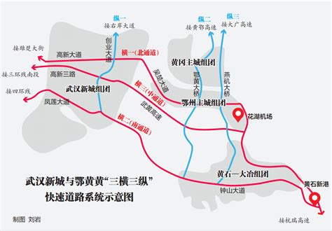 武汉新城规划发布：打破传统行政区划，横跨武汉鄂州两市_房产资讯-武汉房天下