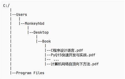 绝对路径_相对路径和绝对路径的区别_u72.net