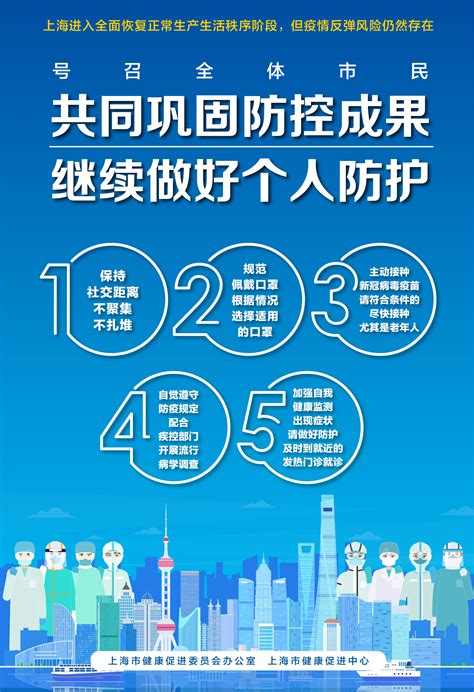 @市民朋友，上海全面恢复正常生产生活秩序， 做好5点，共同守护防疫成果