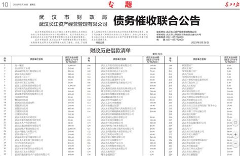 武汉市财政局：政府采购实行八项惠企“硬”举措_招投标