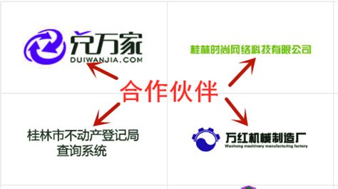 桂林服务行业发展现状 物业管理业务范围【桂聘】