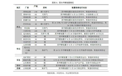 AMC概念股龙头一览表-排行榜123网