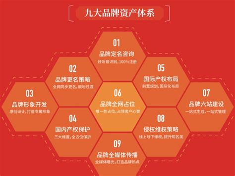 一图读懂-天津市产业链高质量发展三年行动方案（2021-2023年）_首页轮播图_天津市工业和信息化局