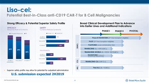 抑制IL-1可降低巨噬细胞产生CRS的风险__凤凰网