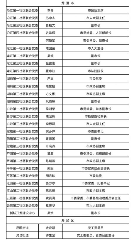 民和县召开精准扶贫信息化服务工作培训会 - 科技平台服务 - 青海省科技信息网