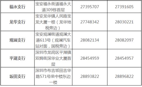 中国建设银行深圳龙岗区各支行网点查询一览表