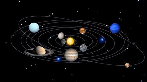 九大行星按距太阳距离由近到远的顺序依次是：- _汇潮装饰网