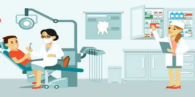 牙科诊所管理系统