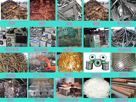 大连文章物资回收有限公司－废品回收、废钢价格行情、废铁价格行情、废铜价格、废铁价格,废品报价、废纸等再生资源、废塑料、废物利用