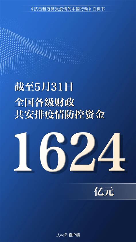 2020年广东公务员考试常识积累：中国为抗疫付出了多少？一组数字告诉你！ - 广东公务员考试网