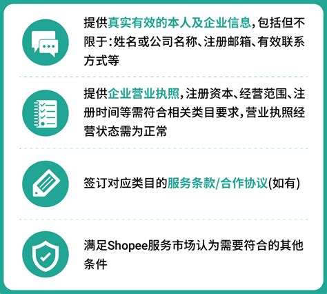 Shopee东南亚与台湾电商平台