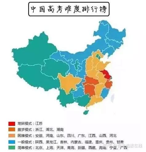 中国各省高考难度排名是怎样的？ - 知乎