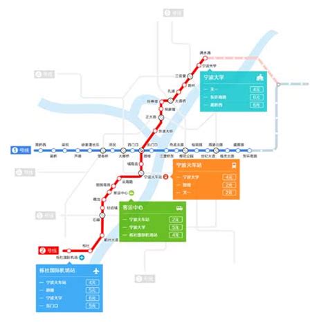 宁波地铁线路图_运营时间票价站点_查询下载 - 地铁图