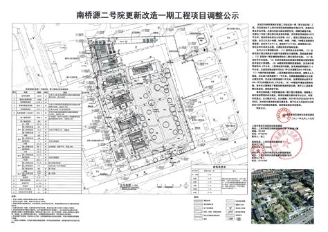 《密云新城MY00-0103和MY00-0400街区部分地块（刘林池和新农》 - 城市规划 - 汉通设计