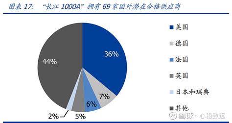 C919快有中国心了，长江1000A加速推进适航取证，2024年可装备