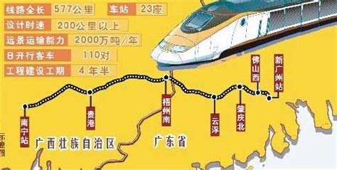 南广铁路线路图