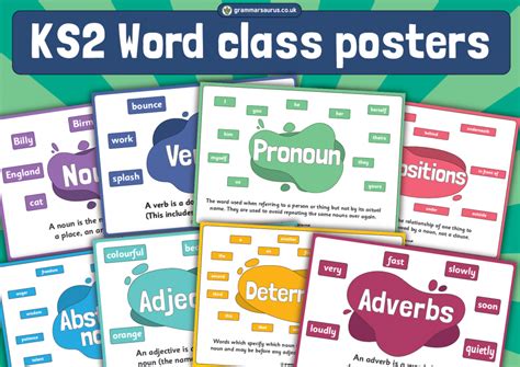 KS2 - Word Class Display Posters - Grammarsaurus