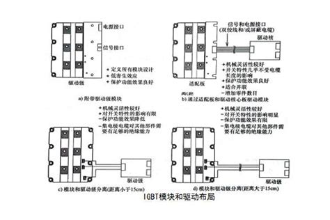 七单元IGBT模块 - 传承电子科技(江苏)有限公司