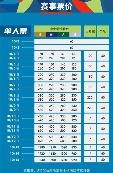 2023年上海大师赛(票价+赛程+地图) - 上海慢慢看