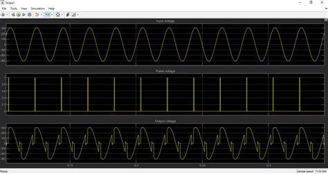 Matlab-Simulink单相交流电压控制器 - 阿波罗仿真与代码网