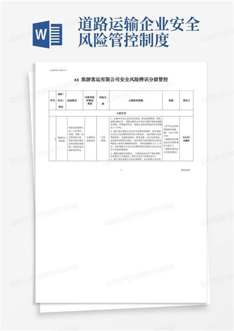 安全生产事故隐患排查清单表_施工技术及工艺_土木在线