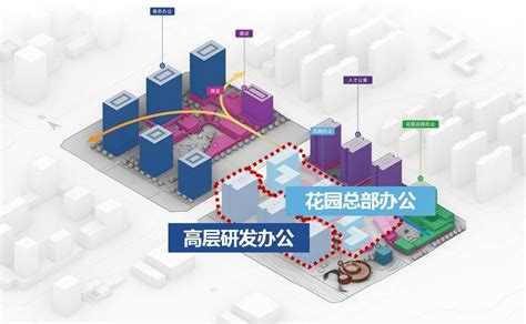 【君思智慧园区】郑州M0新型产业用地案例-郑州天健湖大数据产业园