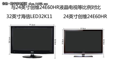 电视机尺寸是多少_精选问答_学堂_齐家网