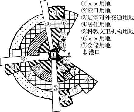 【甘肃省】酒泉市总体规划（2005-2020）——X05 - 城市案例分享 - （CAUP.NET）