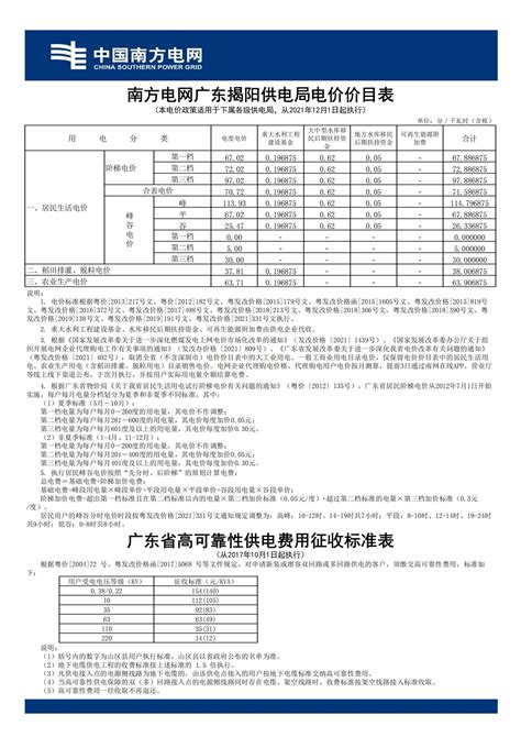 2023江苏移动宽带套餐资费一览表 - 51办卡网