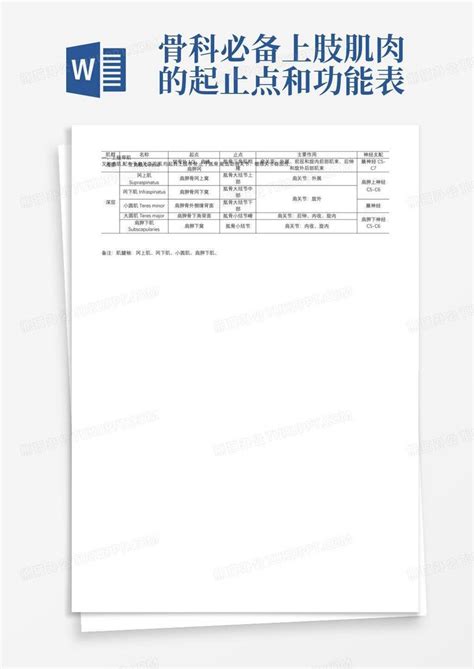 投资10亿的眉山工业大道预计9月通车！ - 头条 - 眉山全搜索—“搜索身边事，分享苦与乐”