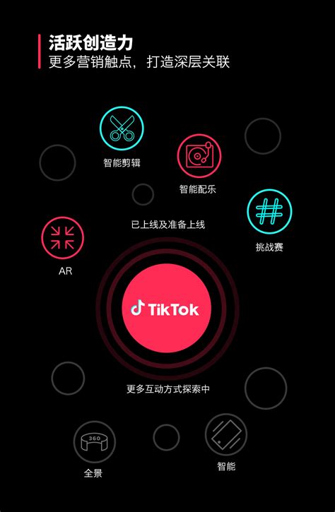 TikTok与Mediaocean 合作扩大品牌选择！ - ImTiktoker 玩家网