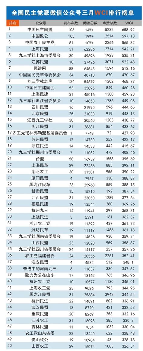 2019中国民营经济报告显示：我国民营企业实现从0到56789的成就