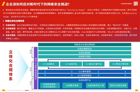 企业网络解决方案-客户案例-上海兢敏信息科技有限公司