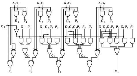74系列数字电路74284,4×4位并行二进制乘法器（产生高位积）-数字电路-维库电子市场网