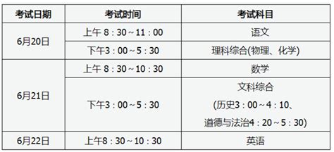 2023广东专升本考试时间具体为3月25日至26日！-易学仕专升本网
