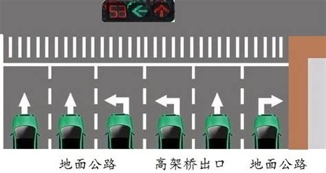 科学网—济南高架桥出口“直行、左拐、左拐、直行”的改进 - 孟现柱的博文