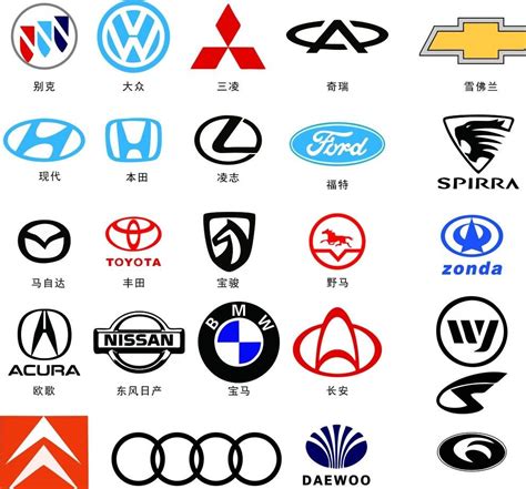 汽车品牌的英文名你全都知道吗？_搜狐汽车_搜狐网