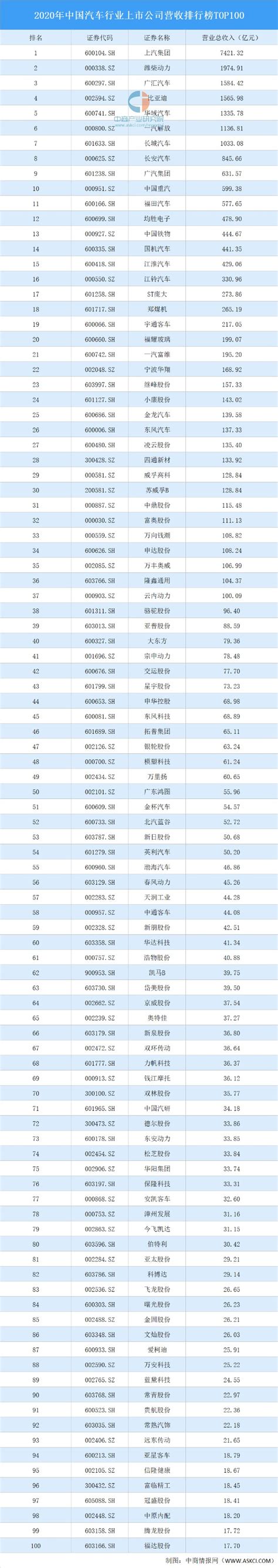 从龙头企业看2021年中国耐火材料行业市场现状 海外市场逐步拓展、国际业务营收整体上升_行业研究报告 - 前瞻网