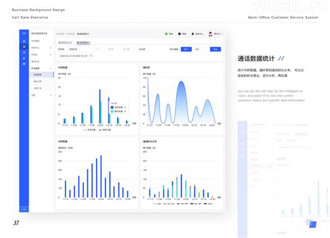 AI智能客服系统面临的挑战-人机协作AI套电机器人–教育行业CRM系统-北京螳螂科技{官网}-教育SCRM私域直播系统-免费CRM试用