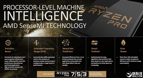 AMD发布商务专用Ryzen Pro：四核四线程 保三年-AMD,Ryzen,Ryzen Pro,商务,多线程 ——快科技(驱动之家旗下媒体 ...