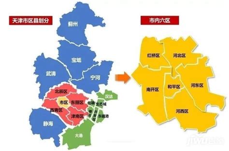 天津高中转学最新政策2022，各区发布转学条件-天津西青吉屋网
