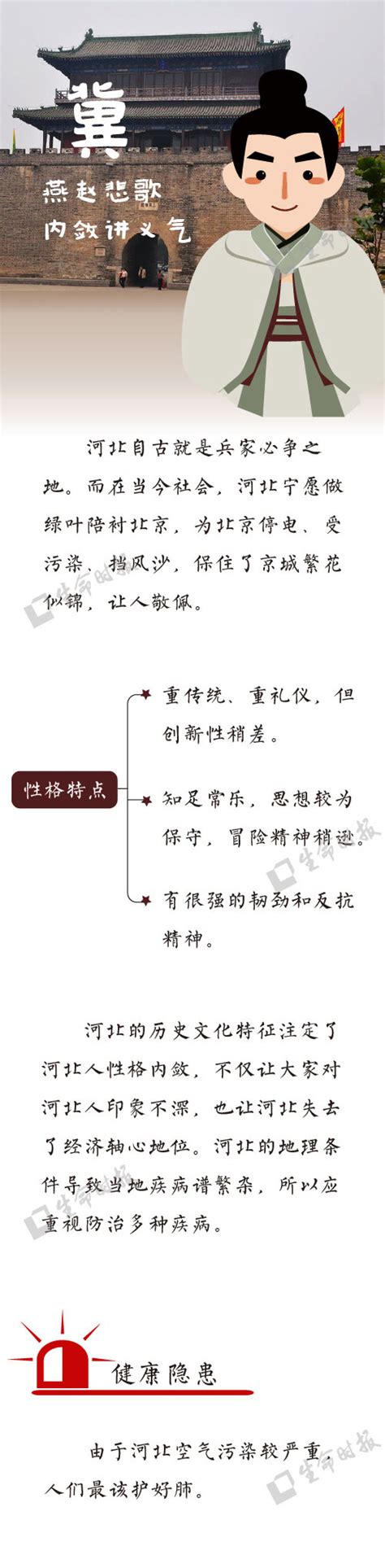 《北京人》简介|作者|年代|字数-排行榜123网